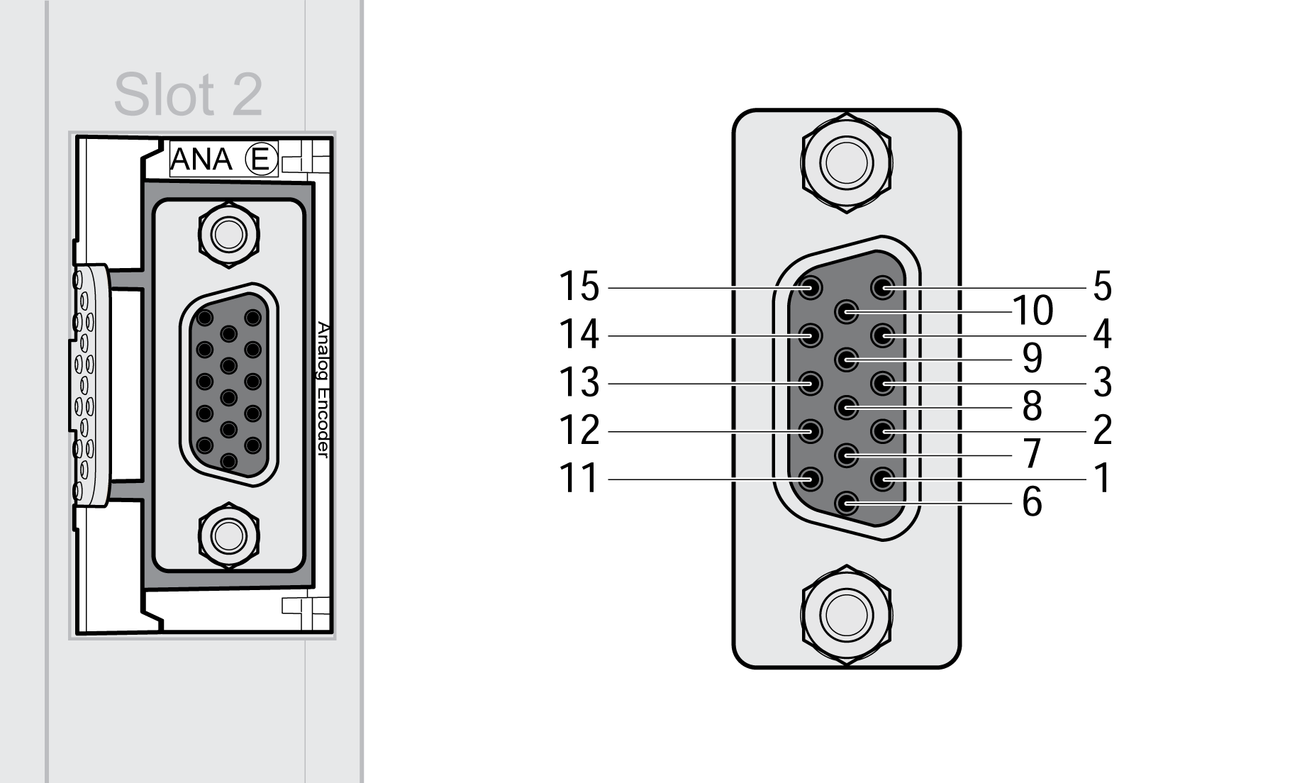 pin assignment